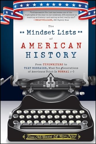 cover image The Mindset Lists of American History