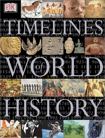 world history timeline