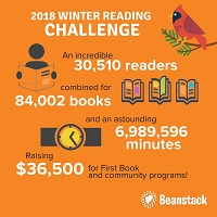 Mark Cuban-Beanstack Reading Challenge Is a Win-Win for All