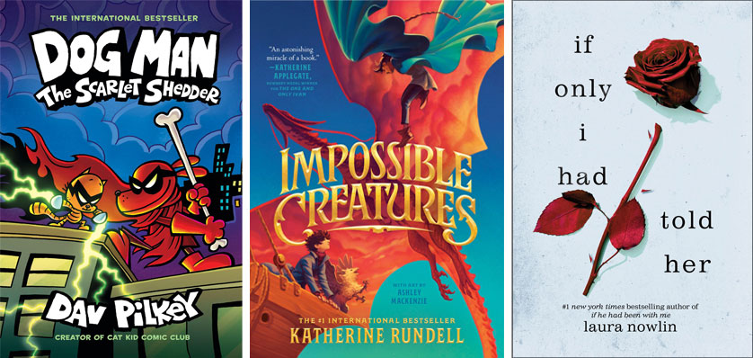 2024 Children's Bestsellers: Graphic Novels, YA Sequels, and Old Favorites Chart High